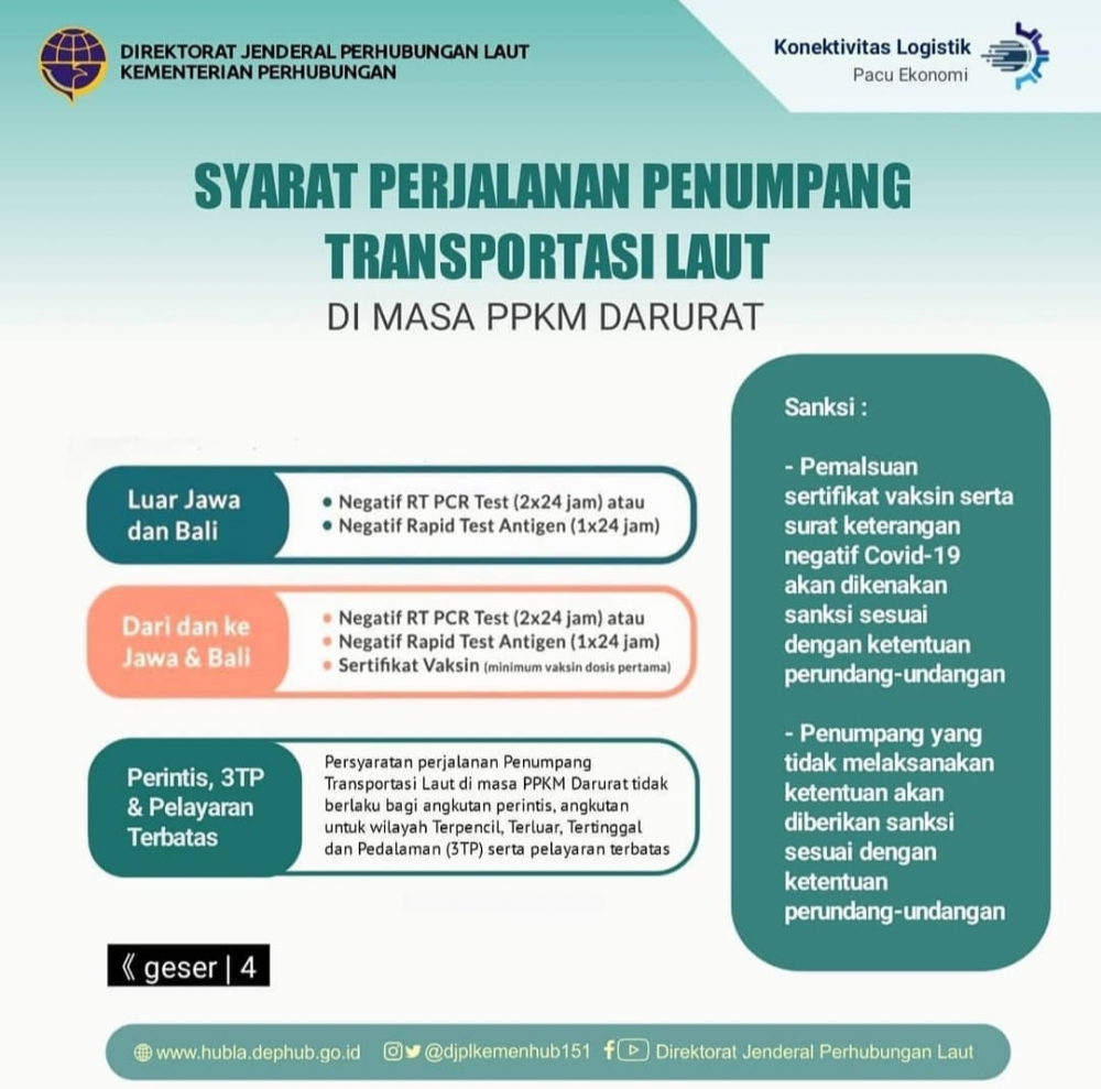 ”Syarat Perjalanan Penumpang Transportasi Laut Dimasa PPKM Darurat Pandemi Covid 19”