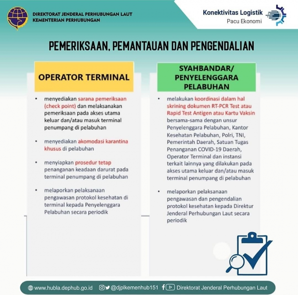 ”Syarat Perjalanan Penumpang Transportasi Laut Dimasa PPKM Darurat Pandemi Covid 19”