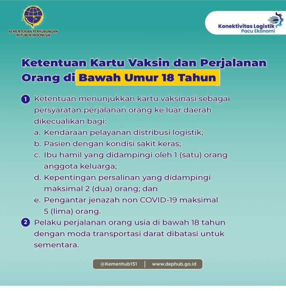 ”Pada Rentang Waktu 19-25 Juli 2021, Ini Aturan Syarat Perjalanan Transportasi Dalam Negeri”