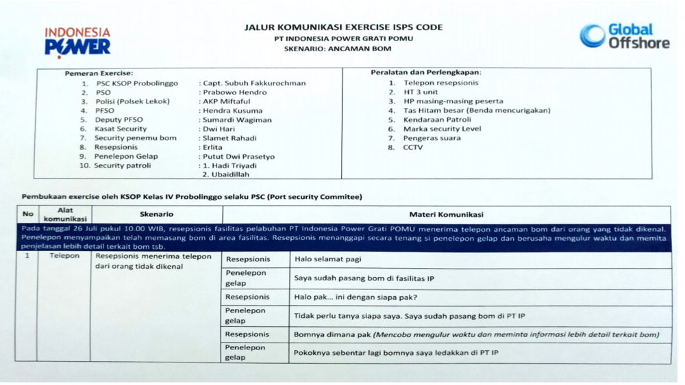 KSOP KELAS IV PROBOLINGGO TETAP GELAR TABLE TOP E CISE "ISPS CODE" FASPEL PT. INDONESIA POWER GRATI POMU, DENGAN METODE DARING