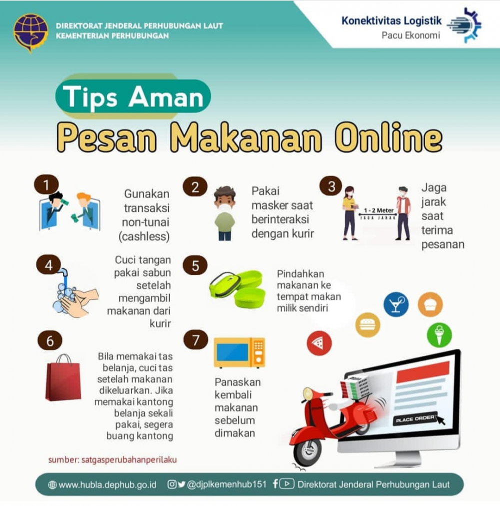 "Tips Aman Pesan Makanan Online”