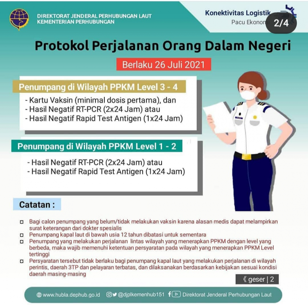 ”Syarat Perjalanan Penumpang Transportasi Laut”