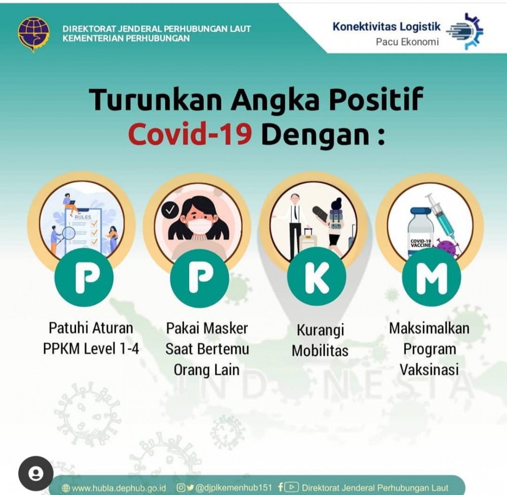 "Turunkan Angka Positif Covid-19"