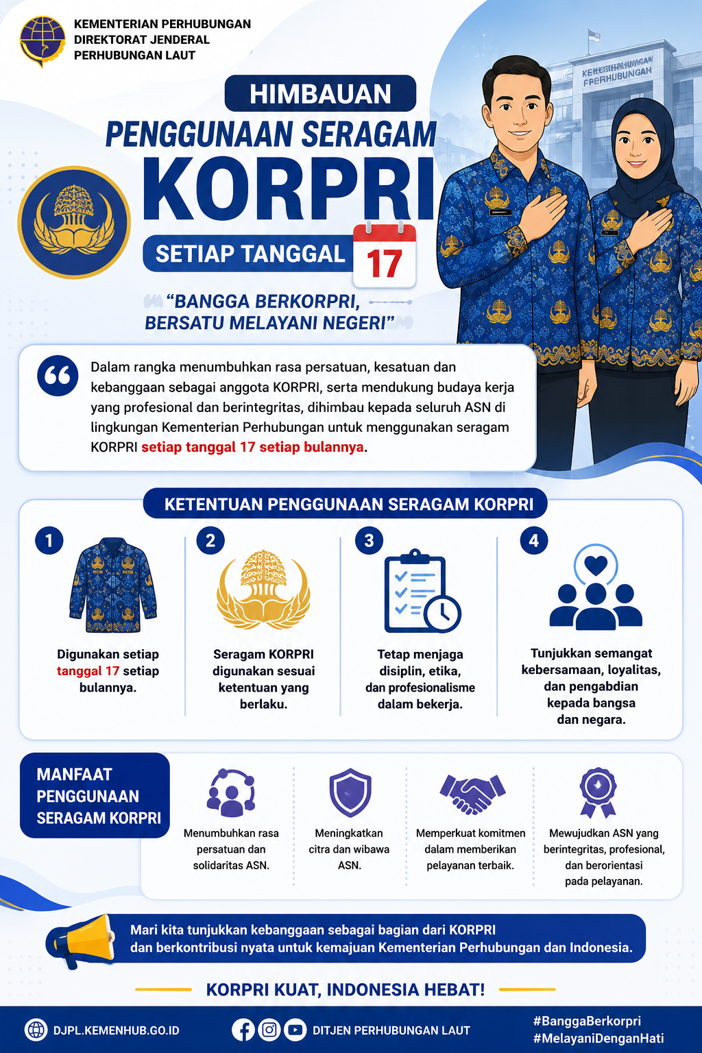 Penggunaan Pakai KORPRI