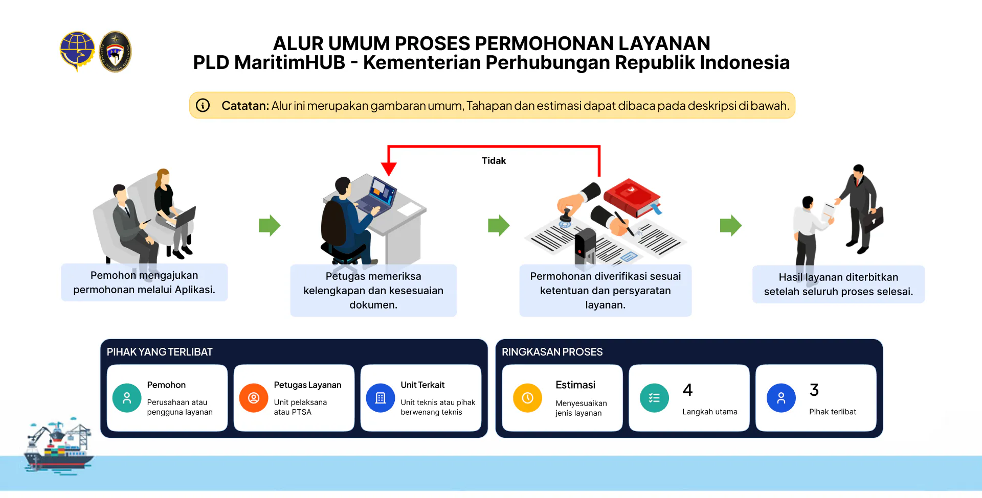 Panduan_Layanan.webp