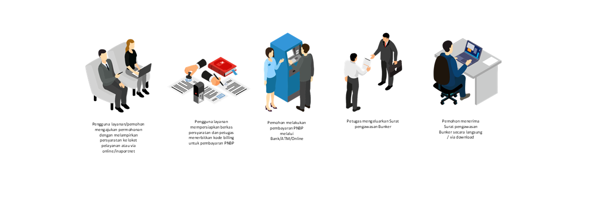template-infografis-standar-pelayanan3.png