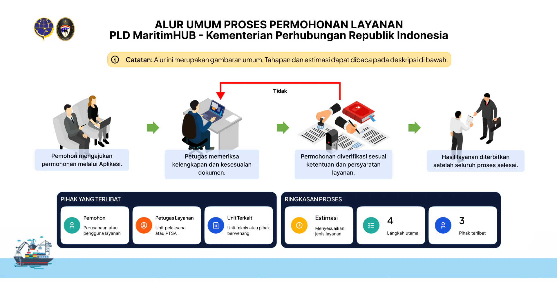 Panduan_Layanan.webp